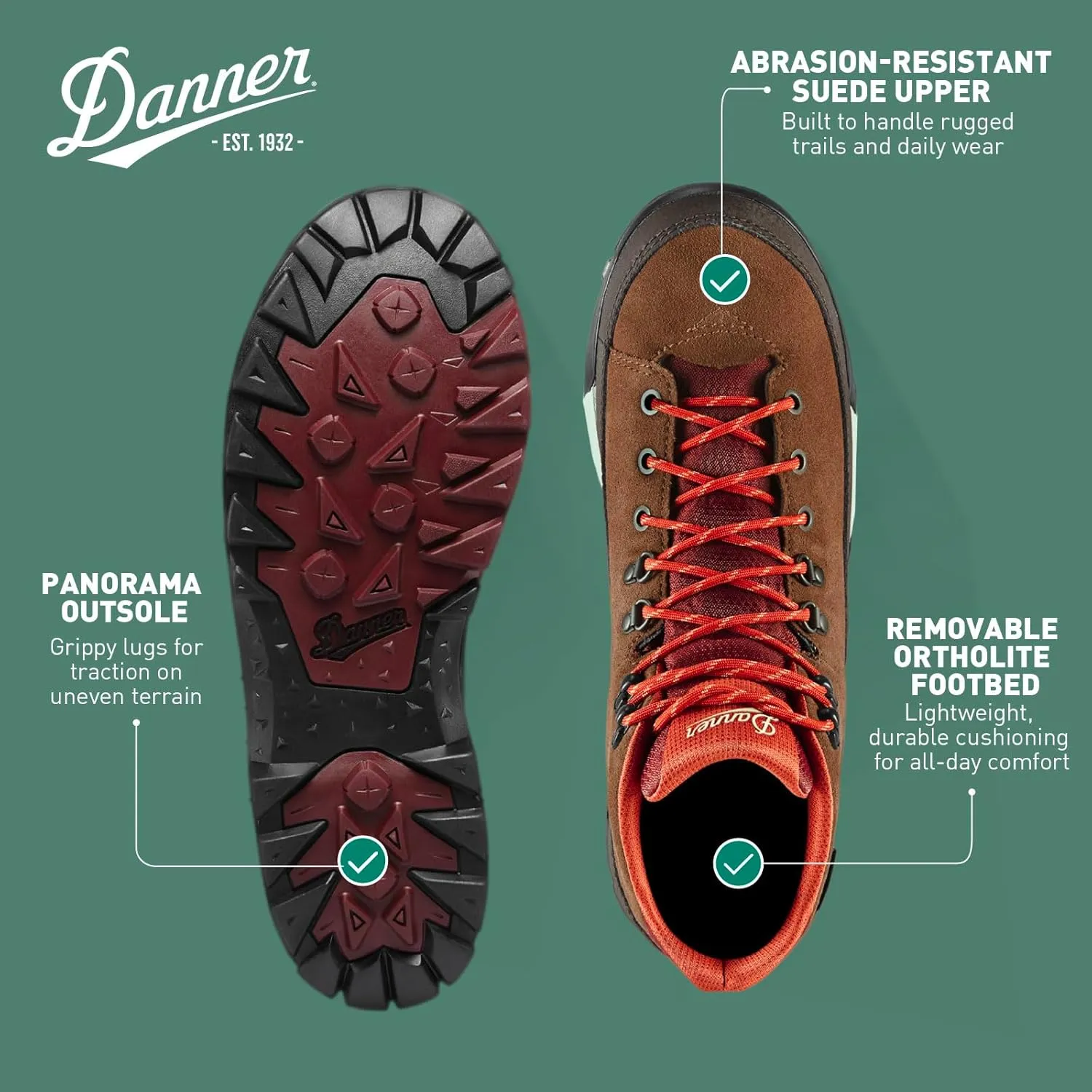 Danner Panorama 6 Waterproof Hiking Boots for Men with Rich Suede Upper, Breathable Dry Barrier, Comfort Footbed, and Traction Outsole
